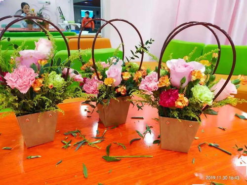 花点时间，送女神一份专属礼物 礼品花卉销售的艺术与情感